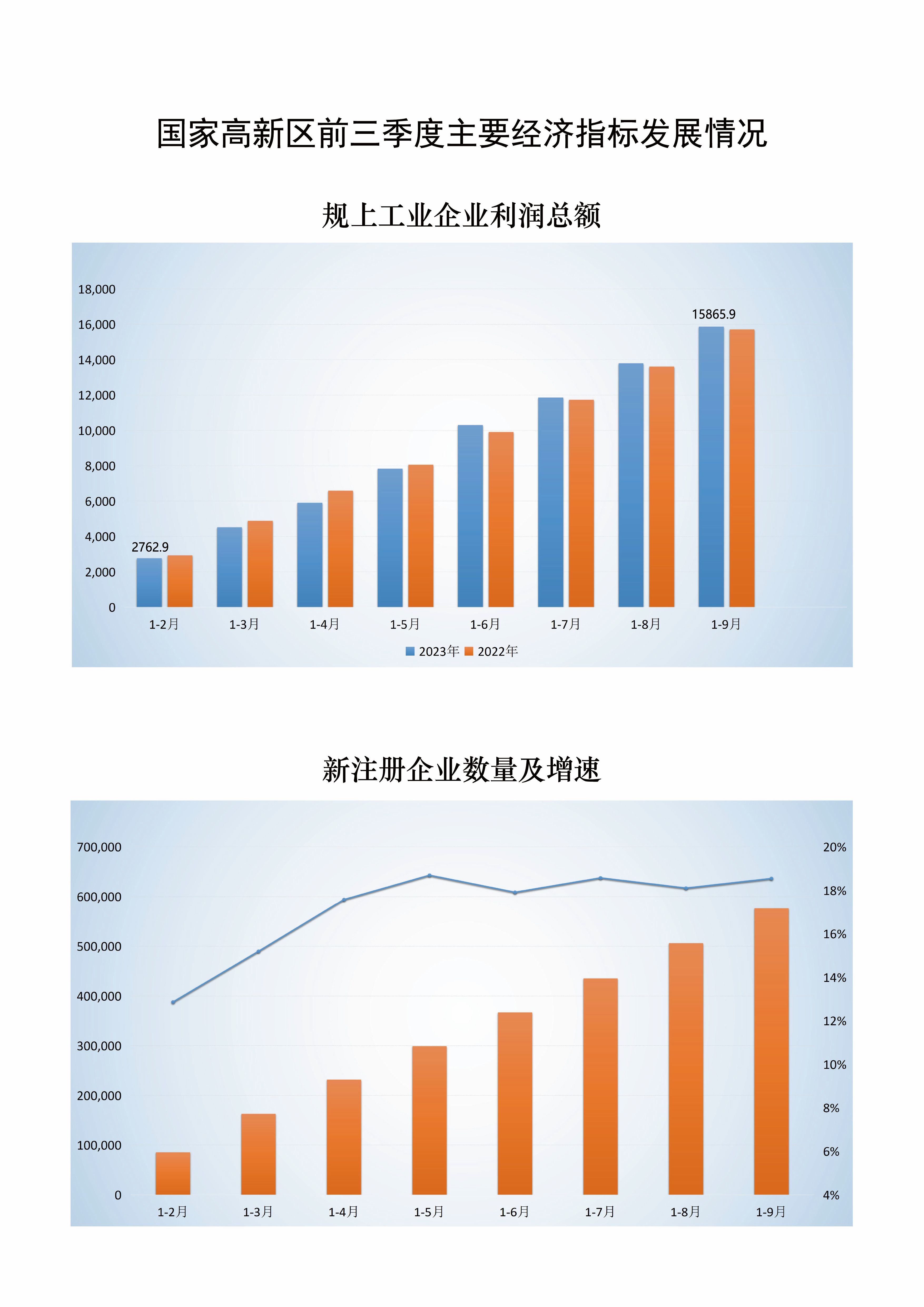 图片来源:工业和信息化部